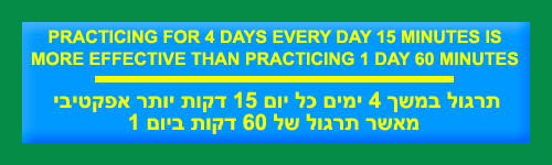 PRACTICING FOR 4 DAYS EVERY DAY 15 MINUTES IS